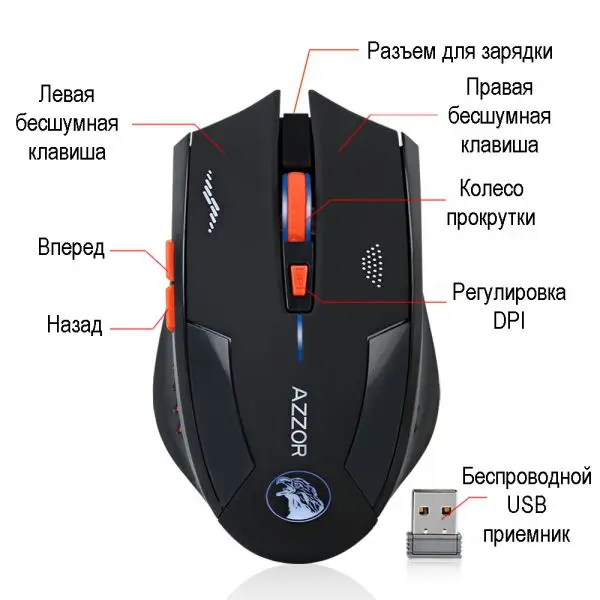 Беспроводная мышка
